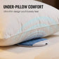 Bocina para Almohada para Dormir Mejor | Altavoz Plano y Cómodo