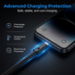Cable USB-C de Carga Rápida Reparable | Corta y Arregla